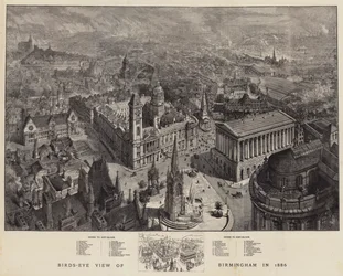 Vogelperspektive von Birmingham im Jahr 1886